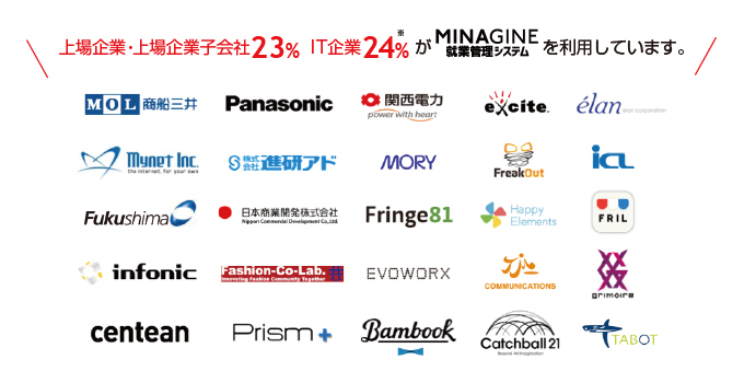 itmuke-customer