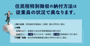 住民税特別徴収の納付方法は従業員の状況で異なります