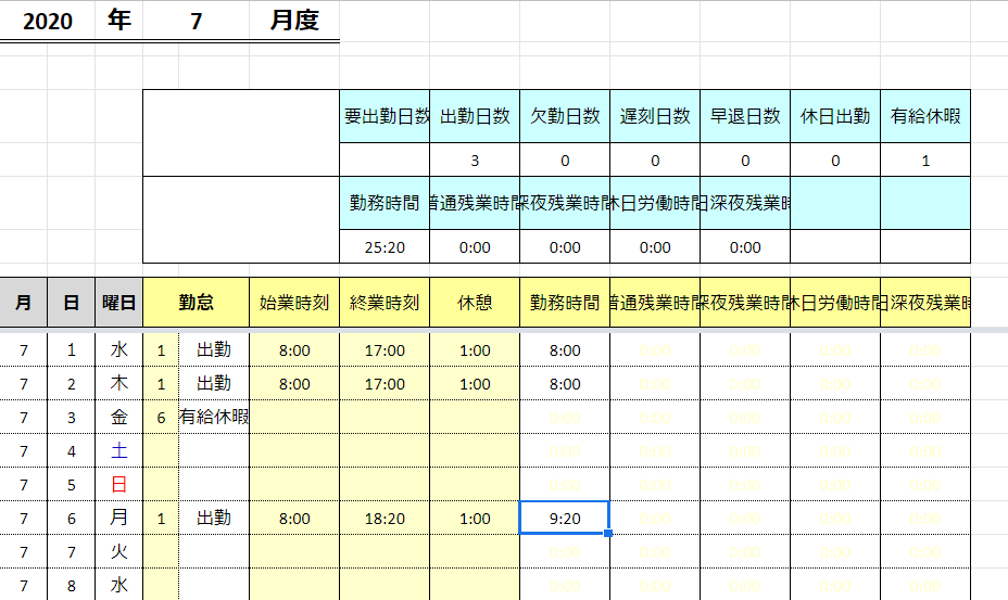 勤怠管理はエクセルで十分 勤怠管理システムを導入すべき場合とおすすめツール Hrソリューションラボ 勤怠管理システムや人事労務サポートならミナジン