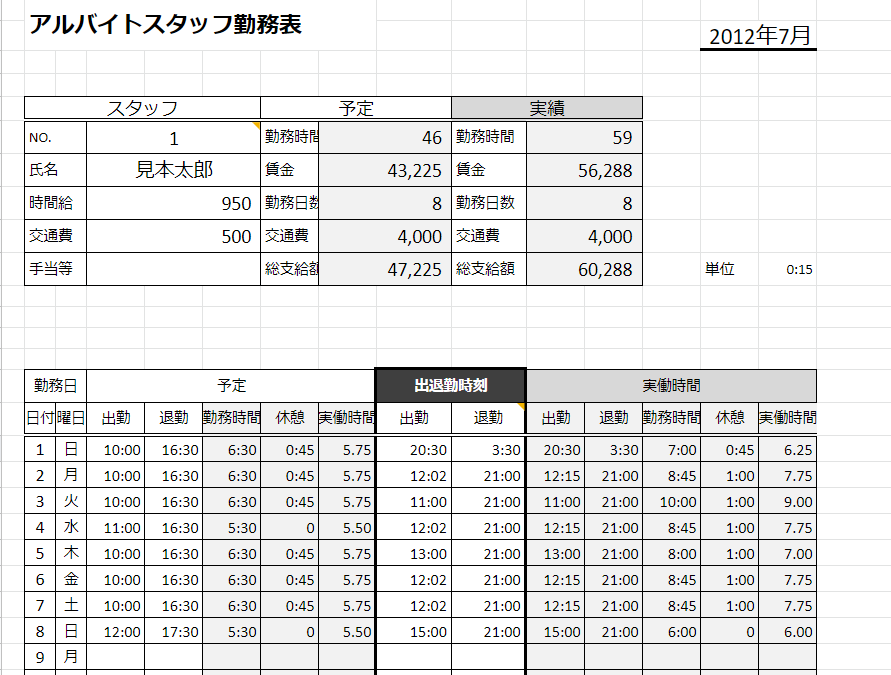 勤怠管理はエクセルで十分 勤怠管理システムを導入すべき場合とおすすめツール Hrソリューションラボ 勤怠管理システムや人事労務サポートならミナジン