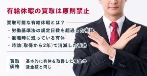有給休暇の買取は原則禁止