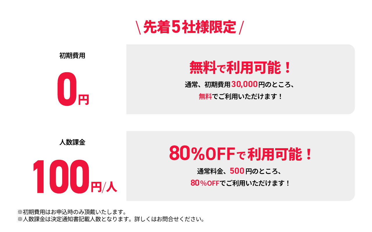 キャンペーン価格